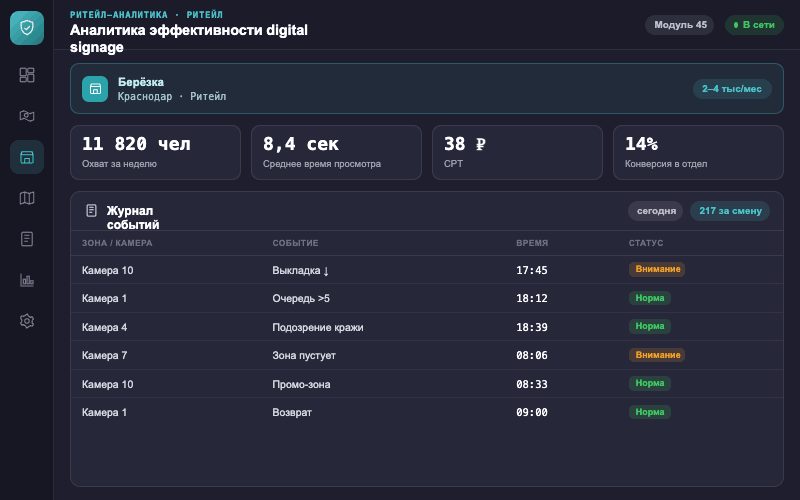 Интерфейс оператора — Система Малахит